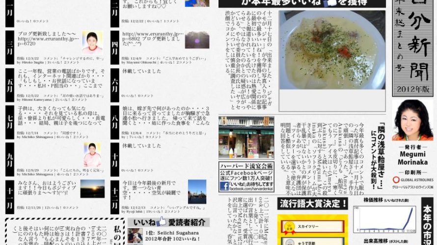 フェイスブック自分新聞 えるらんてぃ ブログ